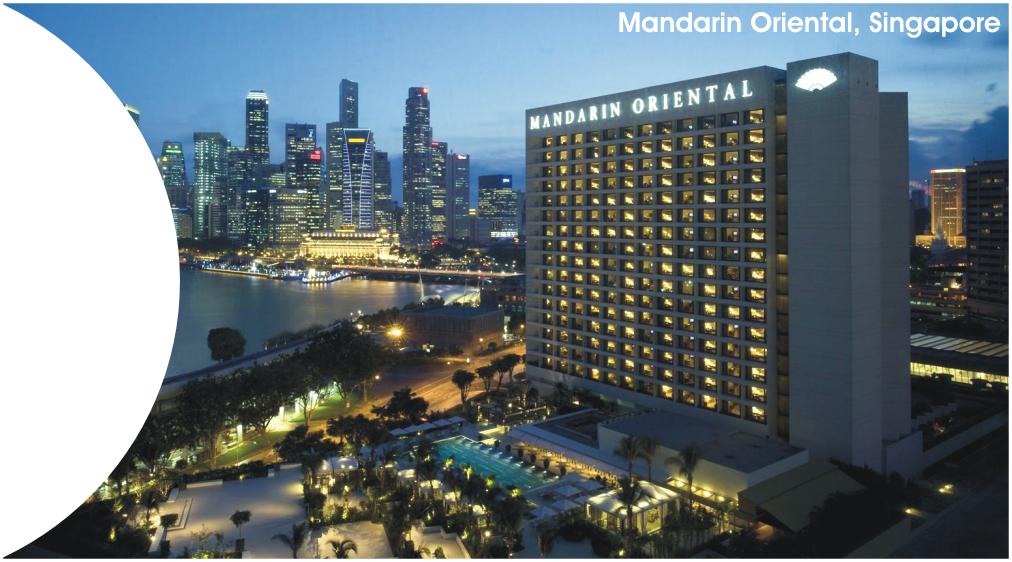Singapore City RHS image