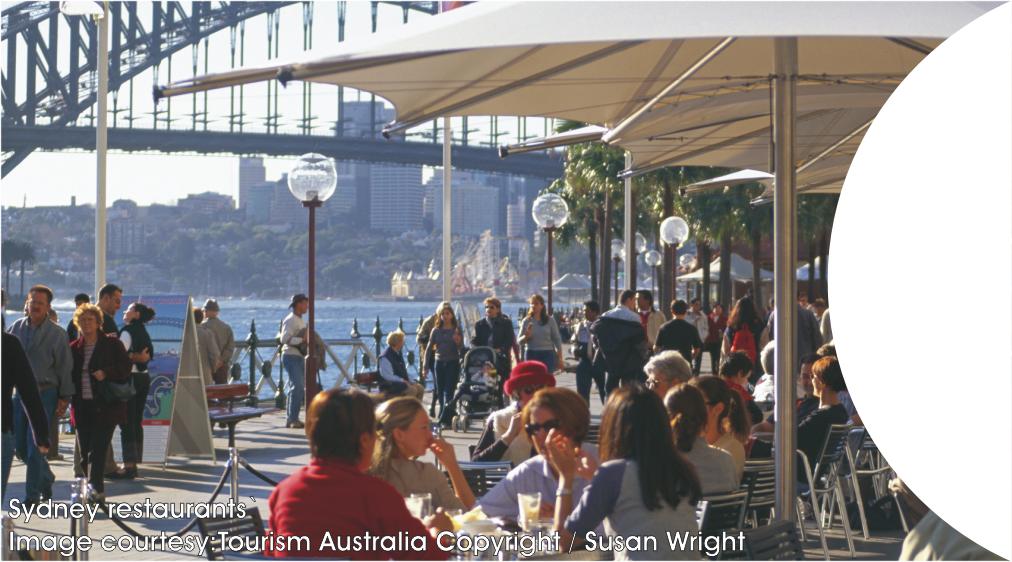Sydney LHS image