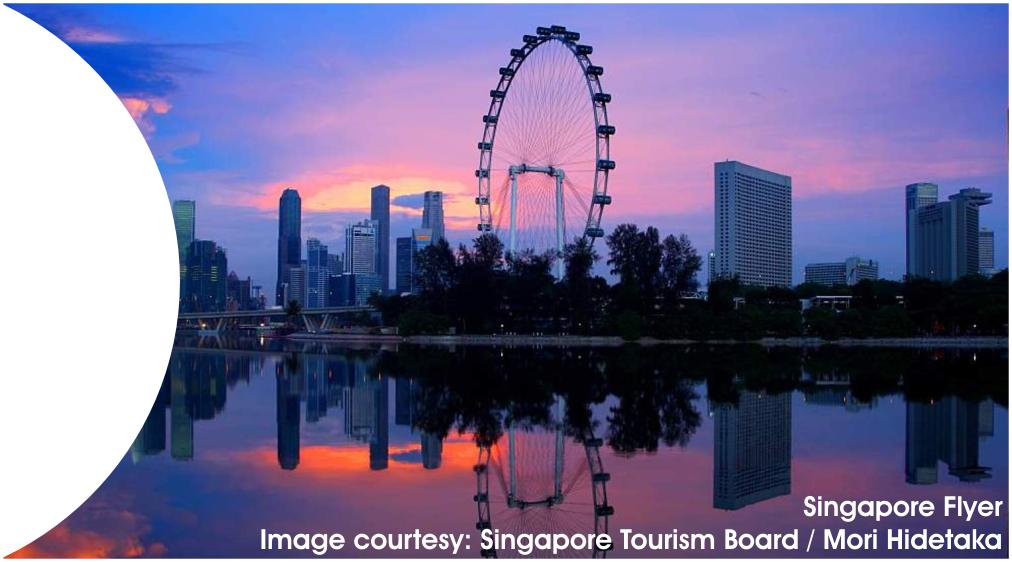 Marina Bay RHS image