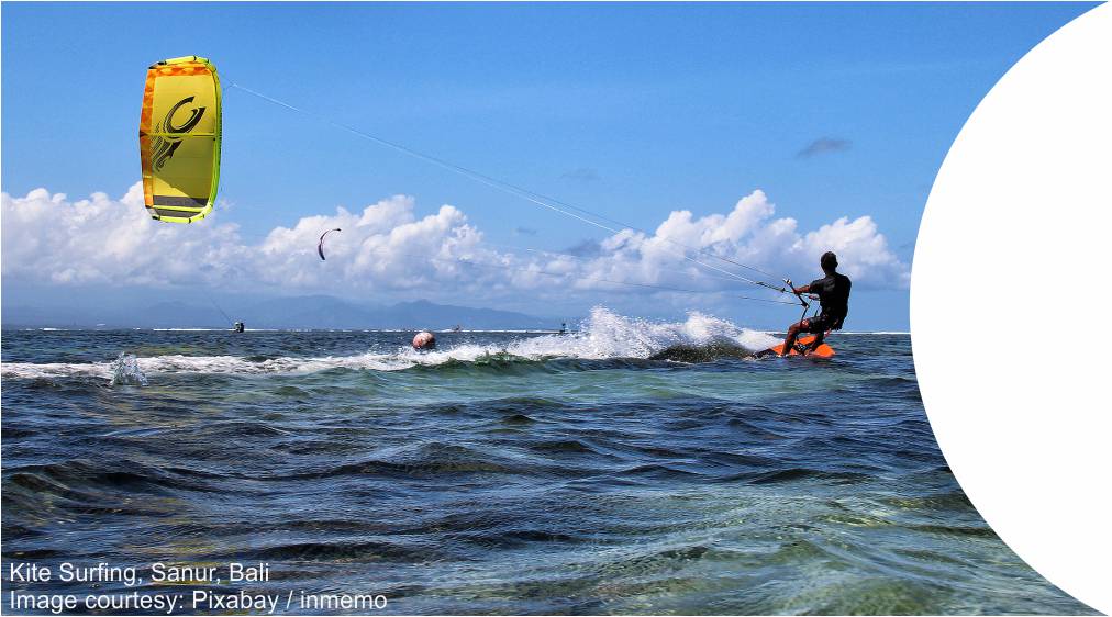 Sanur LHS image